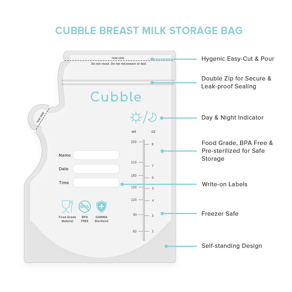 Cubble Breast Milk Storage Bags (250ml/30 Bags) Disposable Milk Bags