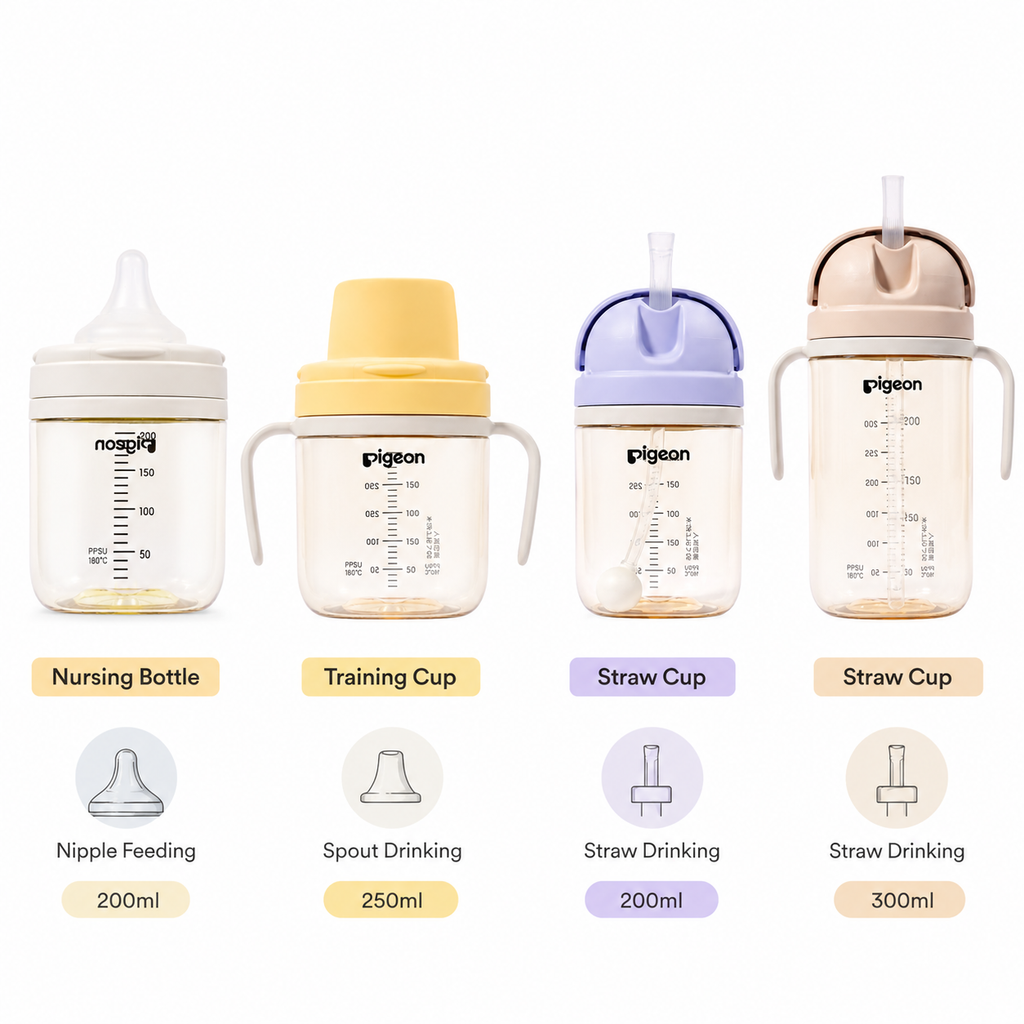 Pigeon Training Master Series 200ml- Nursing Bottle/Training Cup/Straw Cup 200ml/300ml
